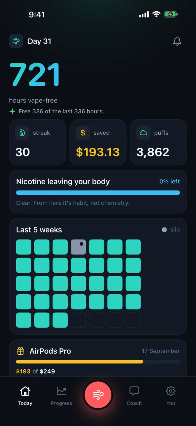 PuffShift dashboard showing 721 vape-free hours, a 30-day streak, $193 saved and a calendar heat-map